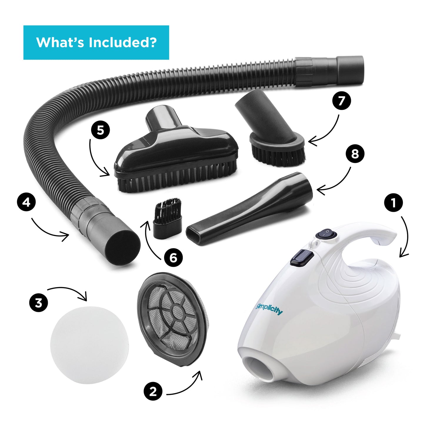 Simplicity Flash Micro Handheld Vacuum Cleaner (F1.6)